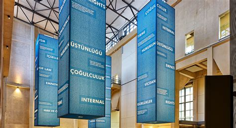 ABDULLAH GÜL PRESIDENTIAL MUSEUM & LIBRARY (2026) All You Need to Know ...