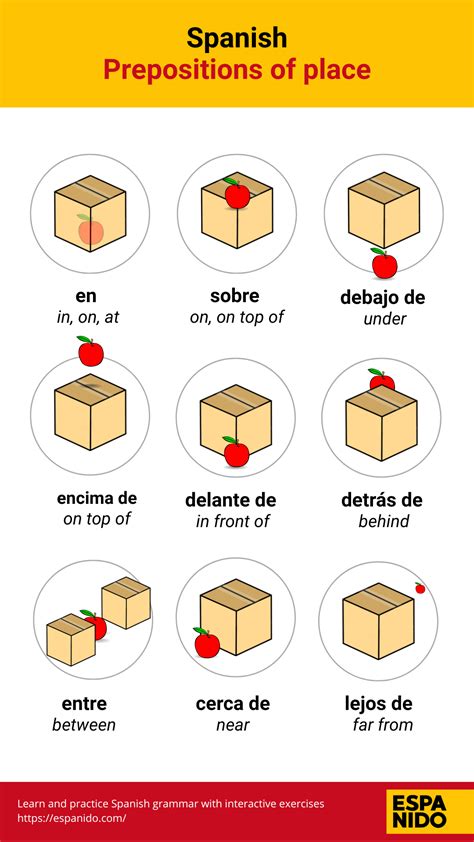 In Back In Spanish - Auto News