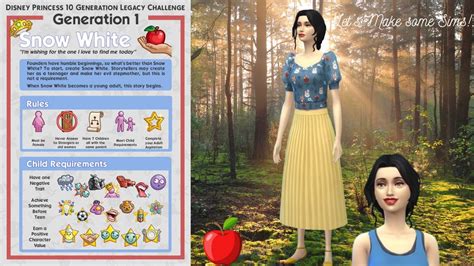 The Sims 4 is Back! Let's make some Sims!! - YouTube