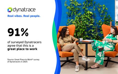 Logs Specialist - Southeast | Dynatrace Careers