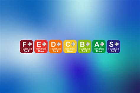 The Definitive Tier List of the most powerful Retro Handhelds ...