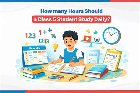 How Many Hours Should a Class 5 Student Study Daily? – Oswaal Books