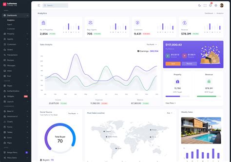 Lahomes - Angular 21 Real Estate Management Admin & Dashboard Template ...