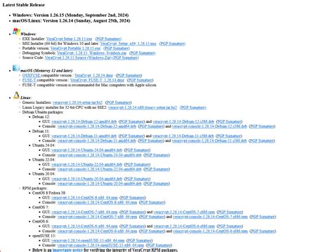 Veracrypt 介绍及工具使用-CSDN博客