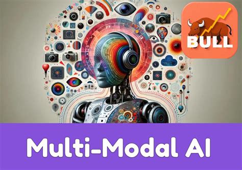 Phantom Digital Effects Limited Forms Double Bottom Pattern — Eyes on ...