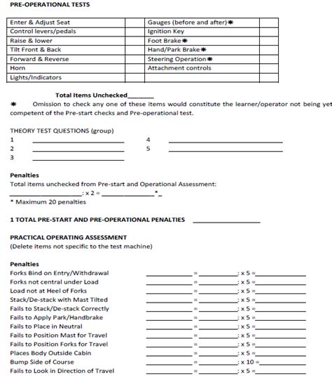 Regulations > Driven Machinery Regulations, 2015 > National Code of ...