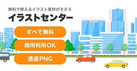 Image result for Module 2 Coding Style