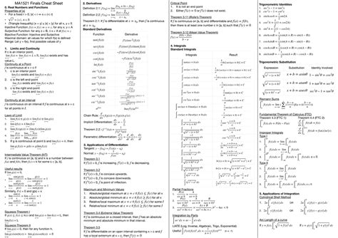 MA1521 Finals Cheat Sheet: Real Numbers, Functions, and Calculus ...