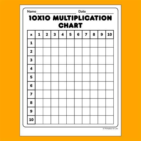Blank Multiplication Chart 10x10 PDF (Free Printable)