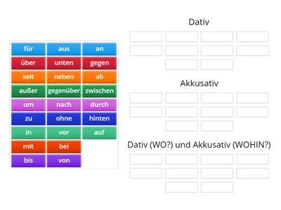 Deutsch akkusativ dativ - Unterrichtsmaterialien