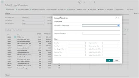 Optimizing Sales & Operations Planning (S&OP) with Dynamics 365 ...
