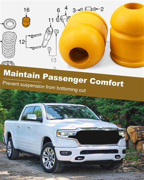 Rear Bump Stops for Dodge Ram 1500 2009-2020, Suspension Jounce Pair