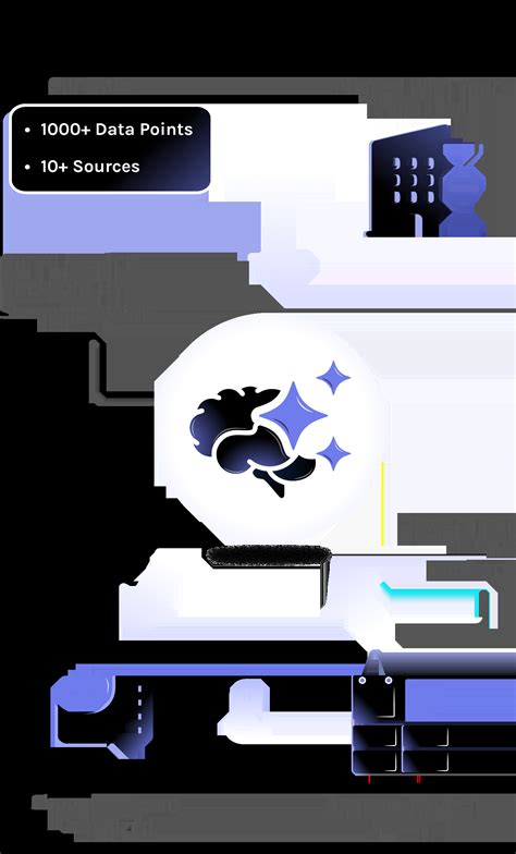 E-Commerce PDP Optimization & GEO Services | enaiblex