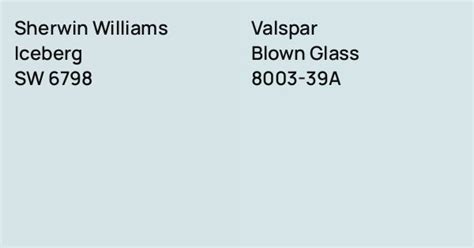 Human Detection Python-Opencv 的图像结果