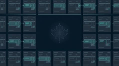 8 Best Telecom Expense Management Software in Canada (2026)