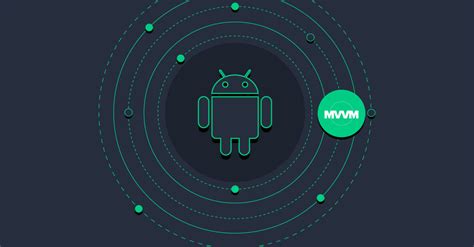 MVVM Architecture in Android Development