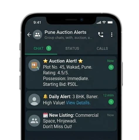 Financial Discipline Boosts Indian Real Estate, Bank Credit Surges ...