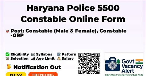 Haryana Police 5500 Constable Online Form 2026 - Constable (Male ...