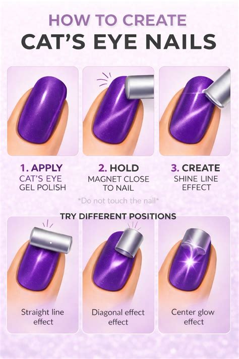 Vibrant Purple Polish Gel – DUEBOLD