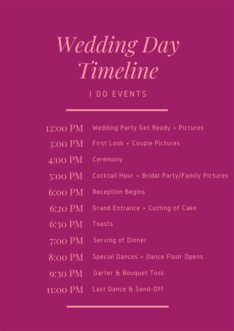 Wedding reception timeline of events | Honestweddingadvice.com