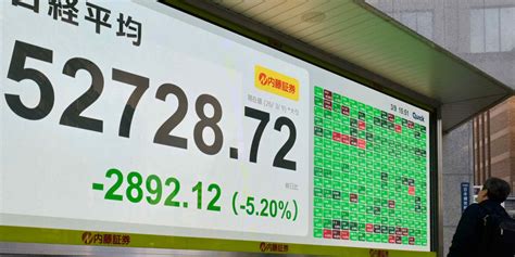 Asia stocks dive as crude oil spikes on Iran crisis | Japan Travel News ...
