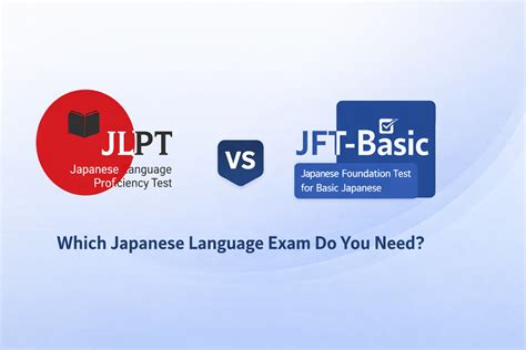 JLPT December Result Date Announced