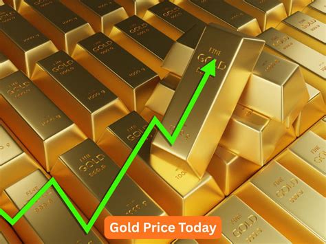 Gold price today: Gold holds near AED 538.50 as Dubai, Abu Dhabi ...