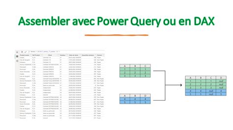 Power Query – Excel Exercice