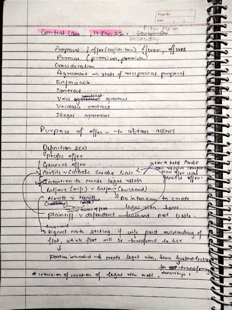 Contract Law Overview and Key Concepts (LAW 101) - Studocu