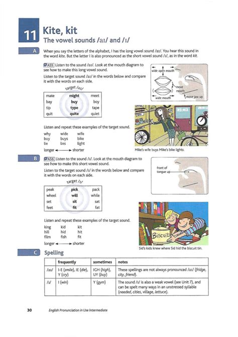 English Pronunciation in Use: Exercises and Sound Practice (GG-2) - Studocu