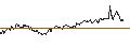 Cerebras Systems Inc. Share Price (CBRS) - Stock Nasdaq ...