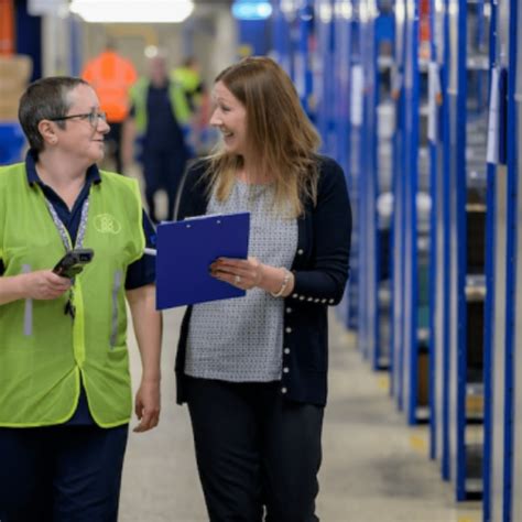 Inventory Control Management System For Retail | Priority