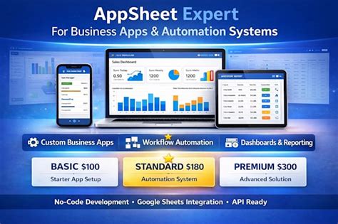 Crear aplicación appsheet sin código para negocios, automatización y ...