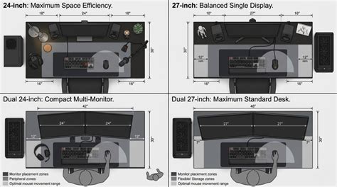 Image result for A Stringht Line Drawing in DDA Algorithm Axis Point