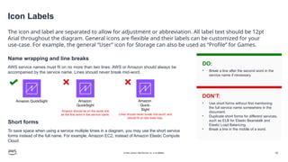 AWS Architecture Design Icons Template.pptx