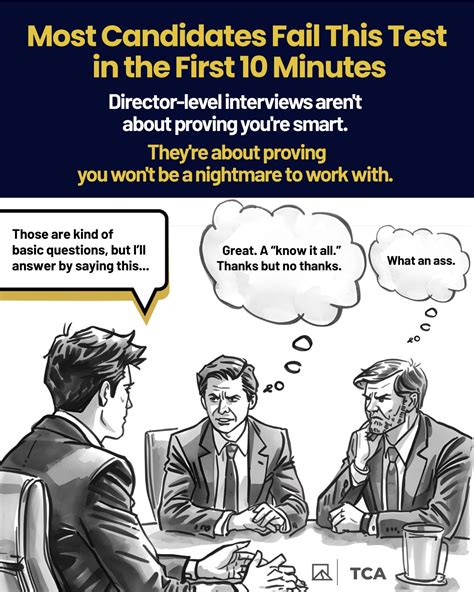 The Director-level candidate killed his interview in 7 minutes. 15 years of experience. Perfect ...