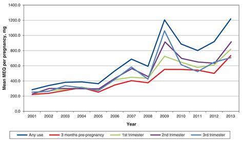 Print Article | CMAJ Open