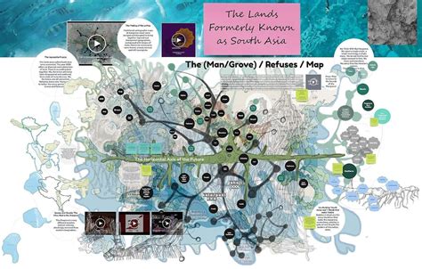 Mapping Decolonial Futures: Imagining Islands Beyond the Colonial Gaze ...