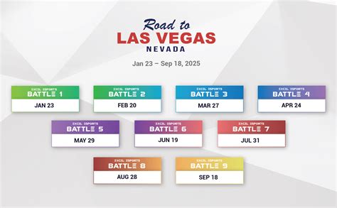 MEWC – Microsoft Excel World Championship