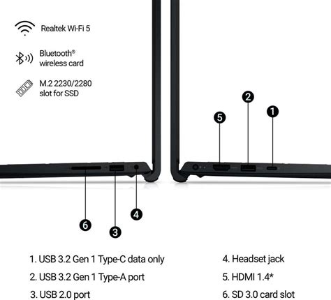 DELL Inspiron 15 Microsoft Office 2021 Intel Core i5 13th Gen 1334U ...