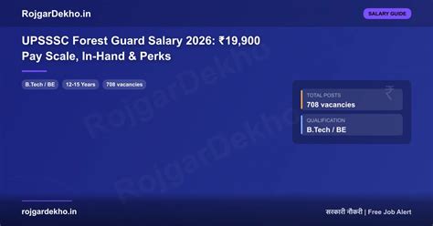 KV Librarian Salary 2026 — Same as TGT Level 7 | KV लाइब्रेरियन वेतन ...