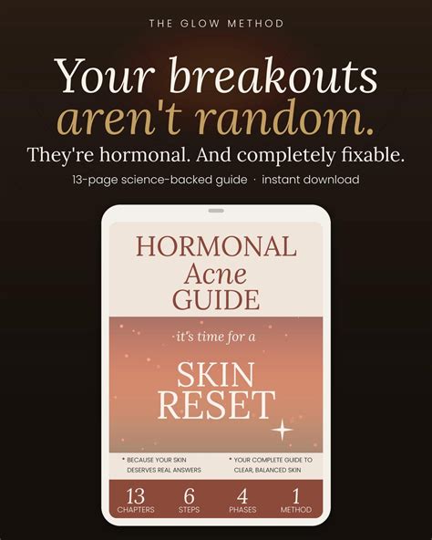 Hormonal Acne Guide | Cycle Syncing Skincare Routine | Jawline Acne Clear Skin | Period Breakout ...