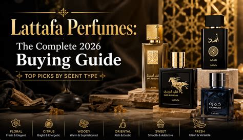Lattafa Perfumes Complete 2026 Buying Guide | Perfume Palace