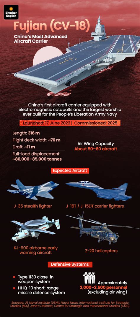 Trump Urges China, UK, France Warships for Hormuz | US-Iran Alignment?