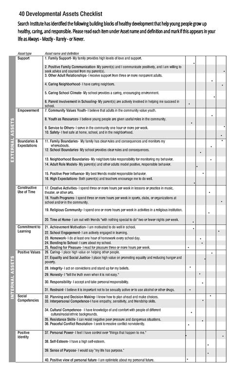 40 Developmental Assets Checklist for Healthy Youth Development - Studocu