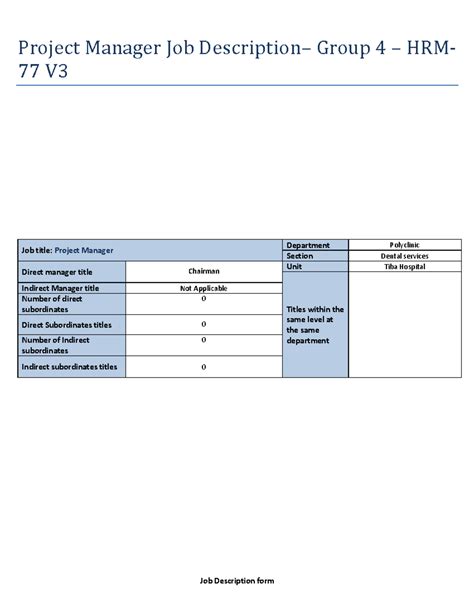 Project Manager Job Description - HRM77 Group 4 V3 - Studocu
