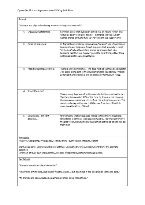 Dystopian Fiction: Argumentative Writing Task Plan (ENG 101) - Studocu