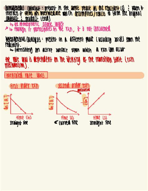 CHEM 203 Integrated Rate Laws and Catalysts Notes - Studocu