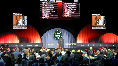 Indiana Fever fans react to 2026 WNBA Draft haul