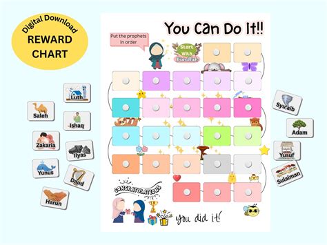Islamic Prophets Reward Chart, Kids Behavior Tracker (digital Download ...